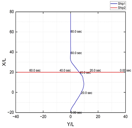 Fig. 11 Fig. 11