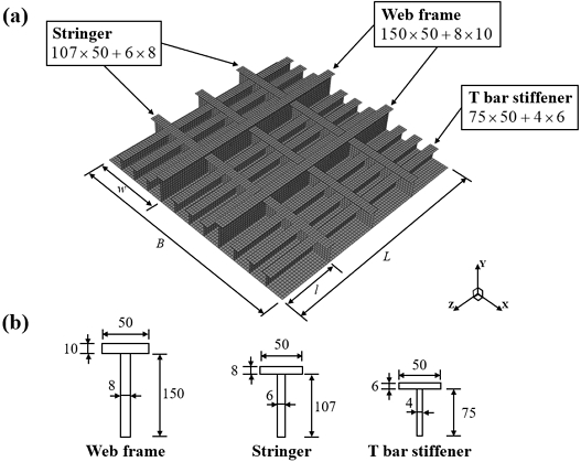 Fig. 6 Fig. 6