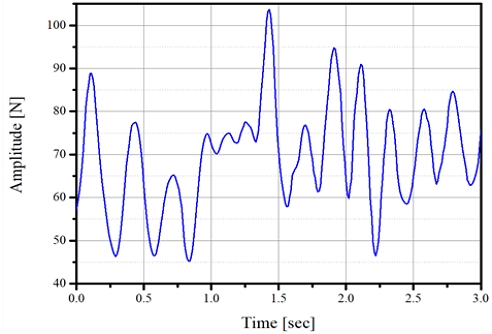 Fig. 7 Fig. 7