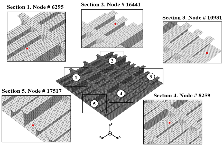 Fig. 8 Fig. 8
