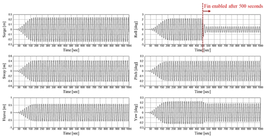 Fig. 4 Fig. 4
