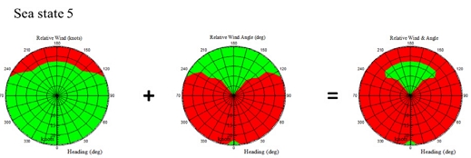 Fig. 7 Fig. 7