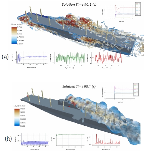 Fig. 10