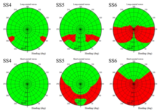 Fig. 14