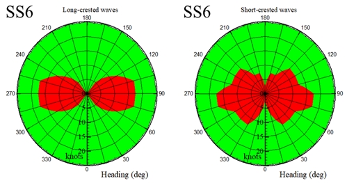 Fig. 15