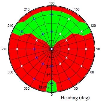 Fig. 17 Fig. 17