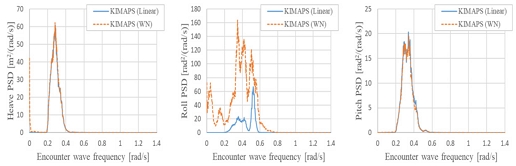 Fig. 20 Fig. 20