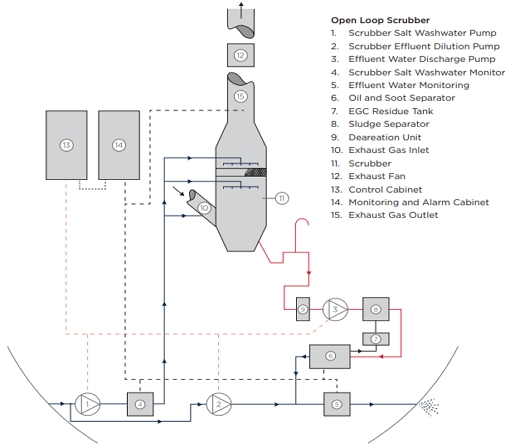 Fig. 4. Fig. 4.