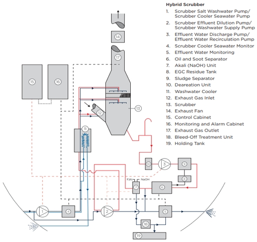 Fig. 6. Fig. 6.