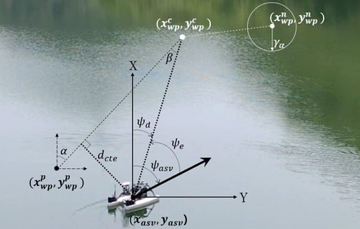 Fig. 4 Fig. 4