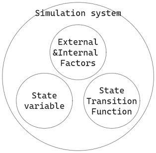 Fig. 1 Fig. 1