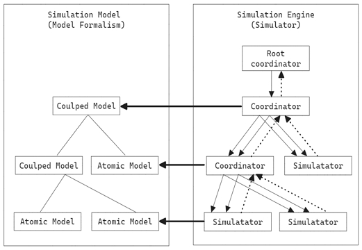Fig. 4 Fig. 4