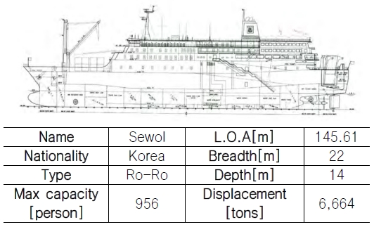 Fig. 9 Fig. 9