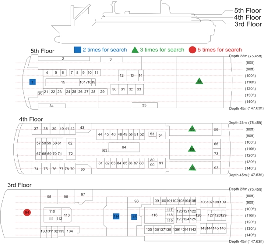 Fig. 10 Fig. 10