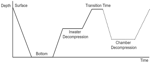 Fig. 12 Fig. 12