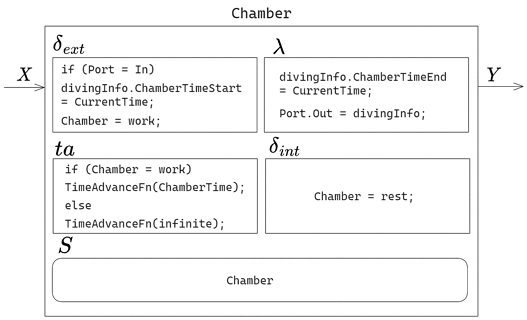 Fig. 18 Fig. 18