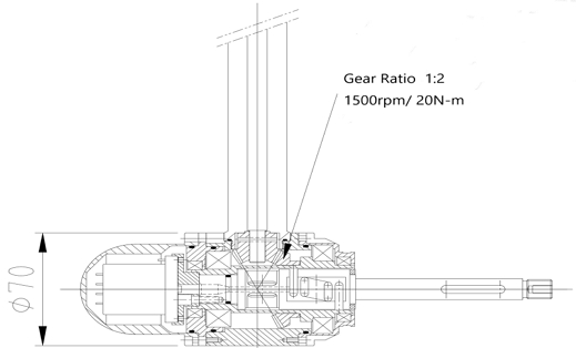 Fig. 3 Fig. 3