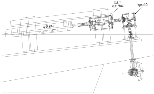 Fig. 5 Fig. 5