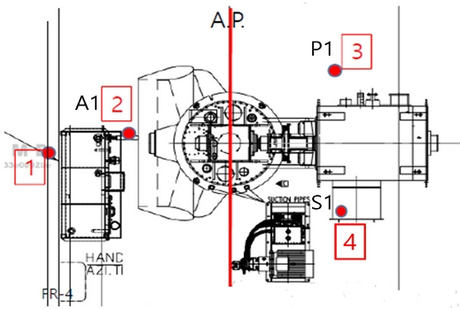 Fig. 13 Fig. 13