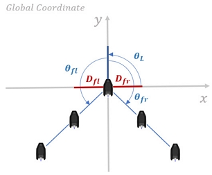 Fig. 4 Fig. 4