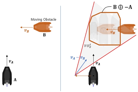 Fig. 8 Fig. 8