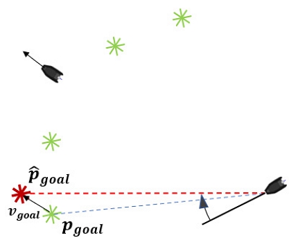 Fig. 10 Fig. 10