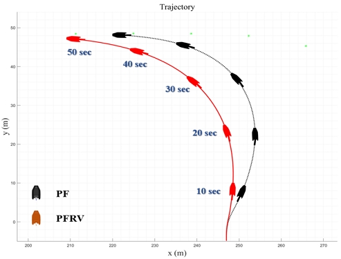 Fig. 11 Fig. 11