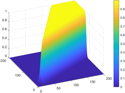 Fig. 15 Fig. 15