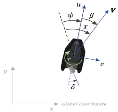 Fig. 16 Fig. 16