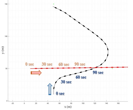 Fig. 19 Fig. 19