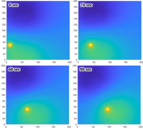 Fig. 20 Fig. 20