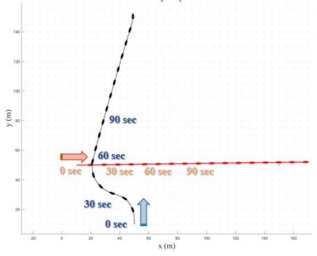 Fig. 21