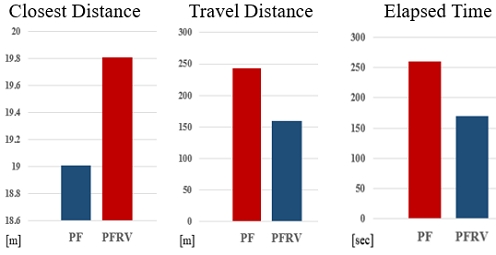 Fig. 23 Fig. 23