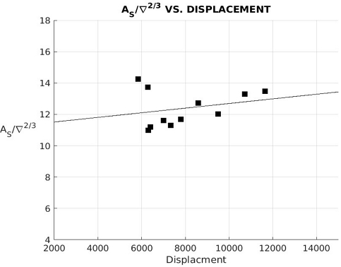 Fig. 10 Fig. 10