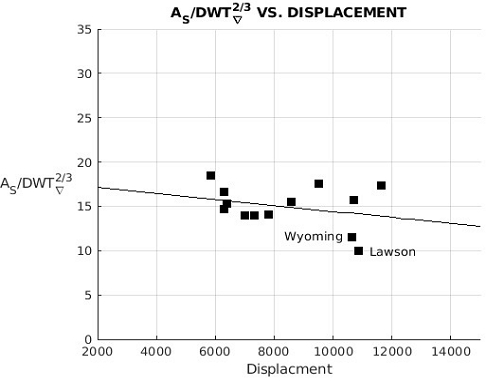 Fig. 13 Fig. 13
