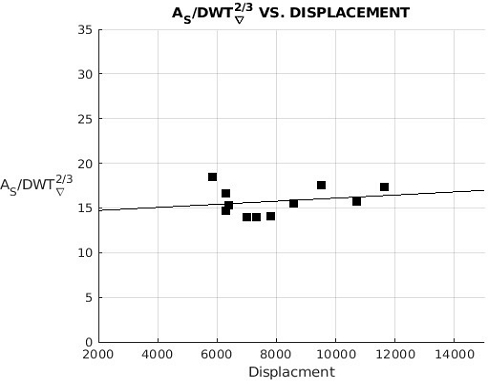 Fig. 14 Fig. 14