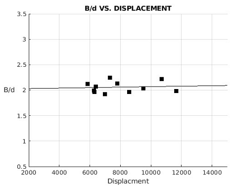 Fig. 21 Fig. 21