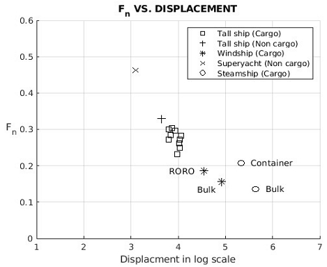 Fig. 23 Fig. 23
