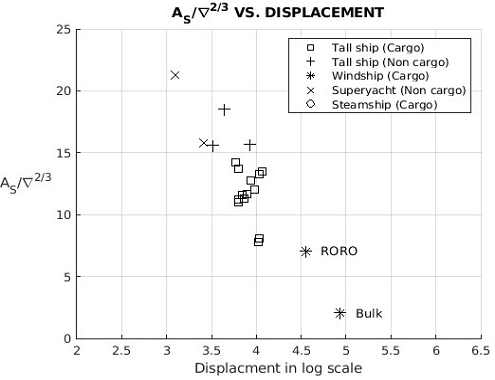 Fig. 24 Fig. 24
