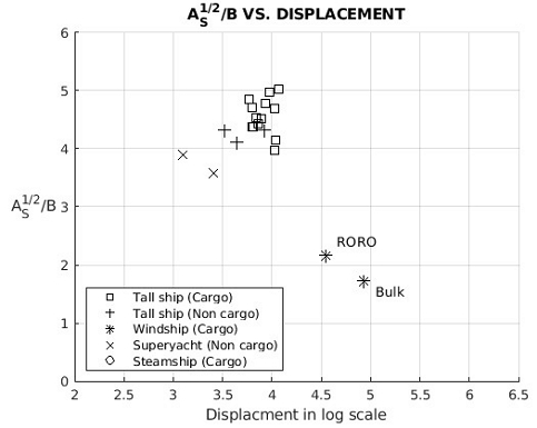 Fig. 25 Fig. 25