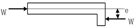 Fig. 1 Fig. 1