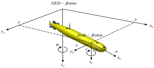Fig. 1