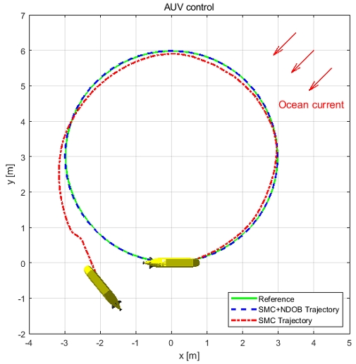 Fig. 10