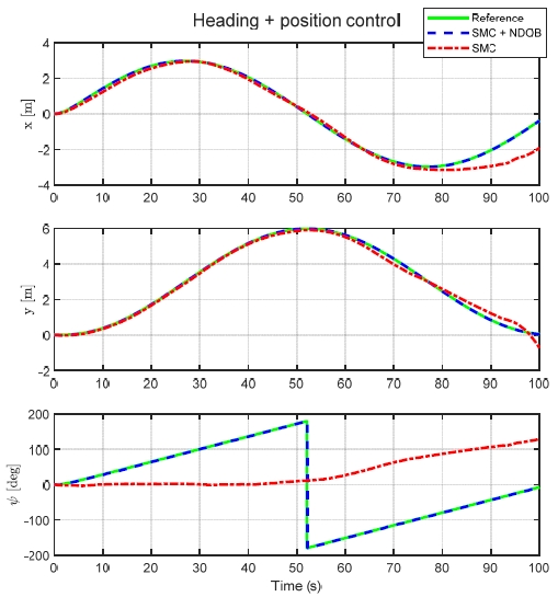 Fig. 11