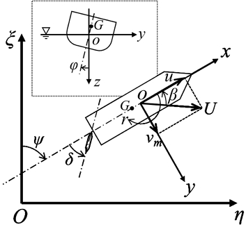 Fig. 1 Fig. 1