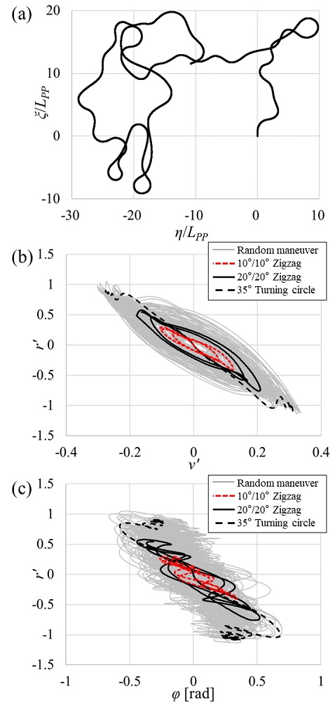Fig. 4 Fig. 4