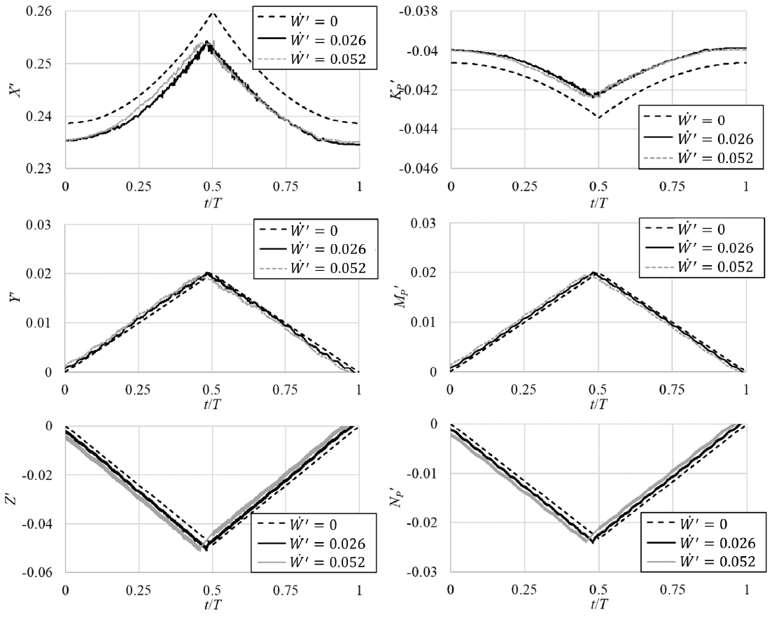 Fig. 10