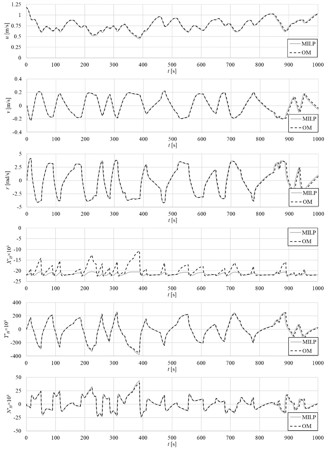 Fig. 10