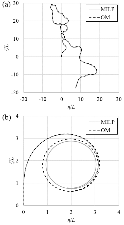 Fig. 11