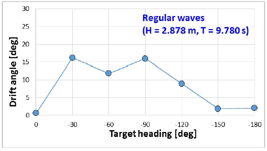 Fig. 13 Fig. 13